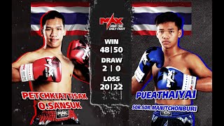 เพชรเกียรติศักดิ์ อ.แสนศึก(THA) VS เพื่อไทยใหญ่ ส.ส.มานิตย์ชลบุรี(THA) [DAILY FIGHT]  I 28 ก.ย. 2567