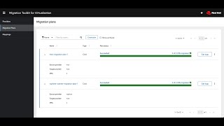 OpenShift Virtualization - Migration Toolkit for Virtualization (VMware vSphere and RHV)