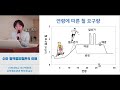 부산백병원 건강강좌 소아 혈액종양질환의 이해 소아청소년과 박지경 교수