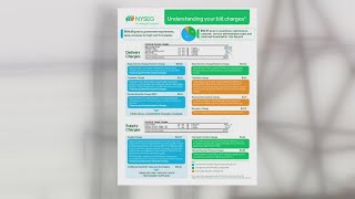 Explaining Your Nyseg Bill