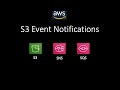 AWS S3 Event Notifications with SNS and SQS