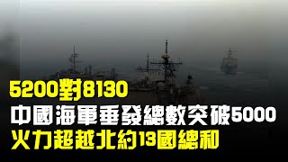 5200對8130,中國海軍垂髮總數突破5000,火力超越北約13國總和