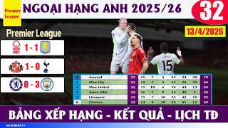FOOTBALL NEWS: RESULTS OF PREMIER LEAGUE ROUND 32 ON APRIL 13TH, MAN CITY WINS AGAINST CHELC. LA ...