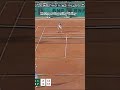 That’s not right… ridiculous talent of McEnroe’s volley #tennis #johnmcenroe