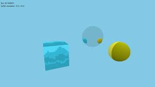raytracer in java | software 3D renderer 2