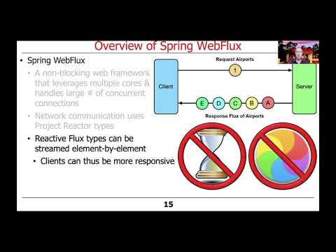 Overview Of Spring WebFlux - YouTube