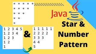 Star Number Pyramid pattern program in java language | Pattern Programs Tutorial