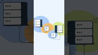 SMTP Authentication Explained - Tutorial by Mailtrap