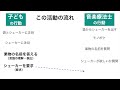 子どもへの音楽療法のネタとコツ　フルーツシェーカー　how to use imitation fruit shakers in music therapy practice