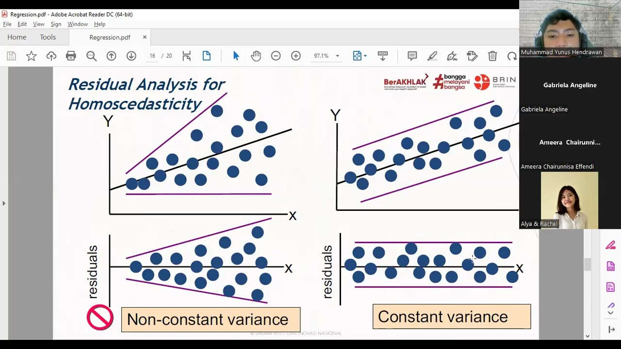 Introduction Regression Analysis Using R Studio Part 1 - YouTube