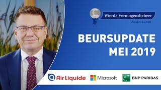 Beursupdate | mei 2019 | Wierda Vermogensbeheer