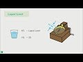 Liquid Limit - Casagrande Method