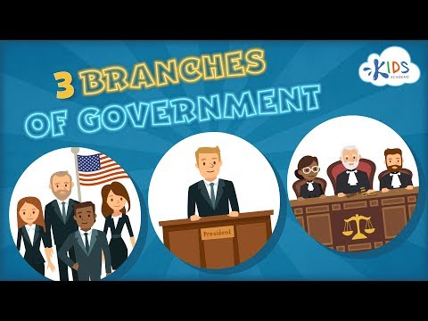 What are 3 responsibilities of the state government?