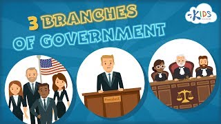 3 Branches of Government | Kids Educational Video | Kids Academy
