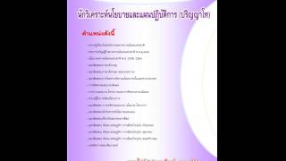 แนวข้อสอบ นักวิเคราะห์นโยบายและแผนปฏิบัติการ (ปริญญาโท) สำนักงานสภาความมั่นคงแห่งชาติ