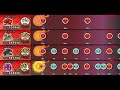 taiko ns1 shonin yokkq all difficulties