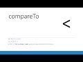 Using the compareTo Method in Java (3.4)