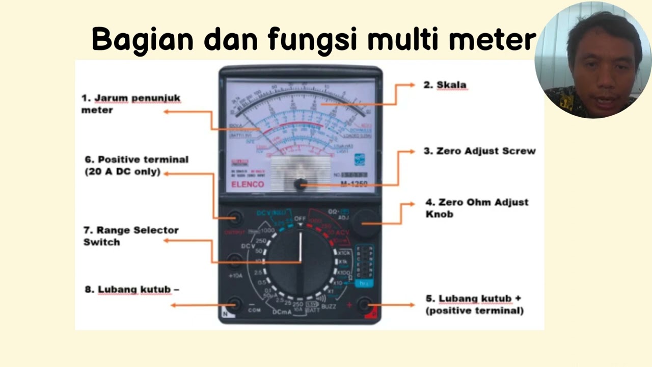 Mengenal Bagian Dan Fungsi Multimeter Analog - YouTube