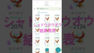 ✨️シャドウホウオウレイドデイ結果発表️📝👀 #ポケモンgo #pokemongo #pokemongoshorts