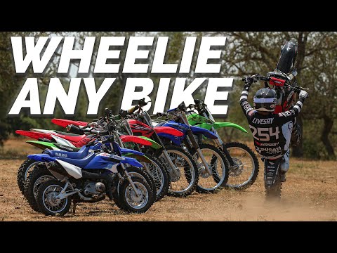 What years did Honda make the CRF80F?