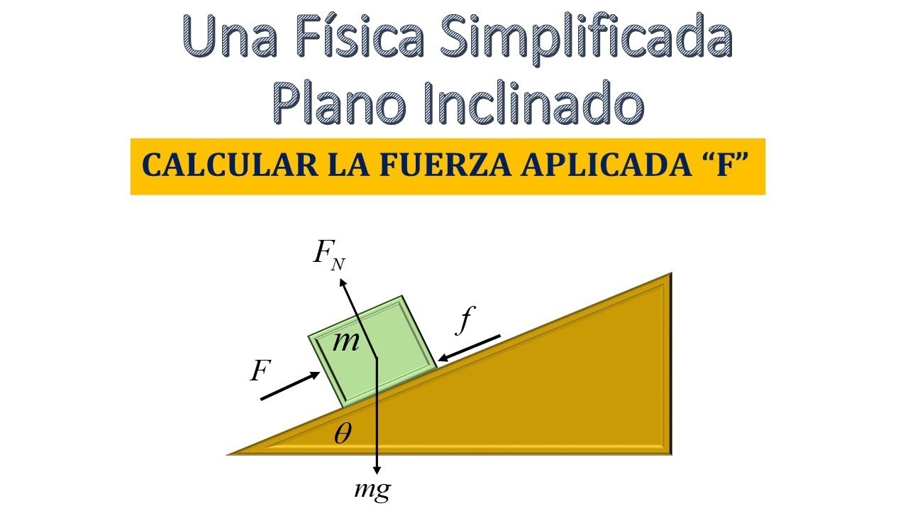 ¿CUÁL ES EL VALOR DE LA FUERZA APLICADA "F" AL BLOQUE? - YouTube