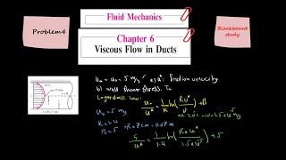 Fluid Mechanics Solution, Frank M. White, Chapter 6; Viscous flow in ducts, Problem4