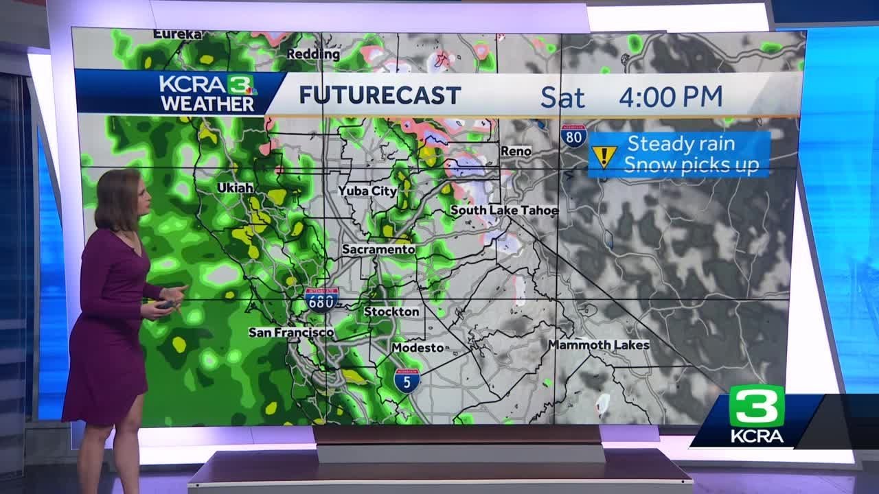 Friday Evening Forecast Youtube