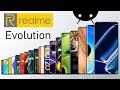 Evolution of Realme