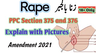 Section 375 of PPC | Rape Amendment 2021