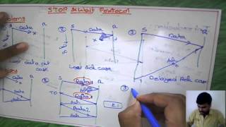 Computer Networks: Some Problems \u0026 Solutions on Stop and Wait Protocol