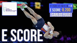 Carlos Yulo - E score analysis (floor exercise final) - World Championships Antwerp 2023