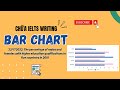 Chữa IELTS Writing Task 1 BAR CHART - Males & Females with Higher Education Qualifications (đề thật)