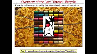 Managing the Java Thread Lifecycle: Introduction