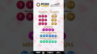 PCSO Lotto Result Today (February 5, 2025) #lottoresultstoday #pcso #lotto #swertresresultstoday