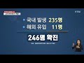 코로나19 신규 확진 246명...서울 131명·경기 52명 수도권 집중 ytn