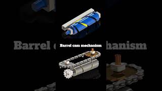 Barrel Cam Mechanism📌#BarrelCam #CamMechanism #watchmechanism #ChronographCam #Mechanism #TAGHeuer