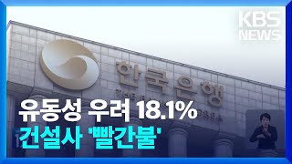 “부동산 위축으로 건설사·비은행권 위험 커져” / KBS  2023.03.23.