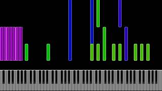 RUSH Tau but its DIM CHORDS