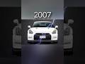 Evolution of GTR (1936~2007) #Shorts #Viral #Abhinand Santhosh#