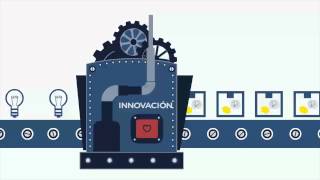 ¿Qué es la innovación?