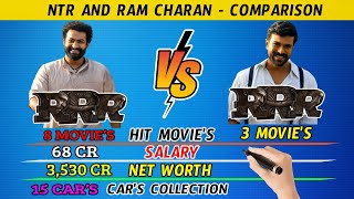 NTR V/S Ram Charan Comparison Video || Movie, Salary, Family, Age, Cars, House, Wife, Remuneration