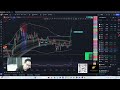 rich empower live เทรดทองคำ xau usd