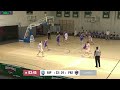 enea basket junior poznań niedźwiadki chemart przemyśl highlights