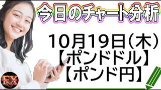 【FX最新予想】10月19日ポンドドル・ポンド円相場チャート分析【海外FX投資】