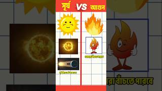 সূর্য vs আগুন। Sun vs fire comparison #shorts#sun#facts#comparison