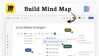How to create a mind map in Miro (Thought Organizer)