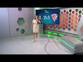 Remo 2 x 1 São Luiz-RS | GLOBO ESPORTE RS | COPA DO BRASIL 2023