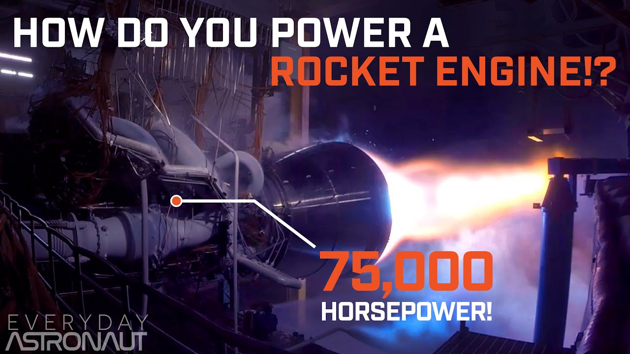Rocket Engine Cycles How Do You Power A Rocket Engine Youtube