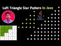 JAVA Program to print Left Triangle Star Pattern 📐 |  ICSE JAVA Program | Pattern Program in Java