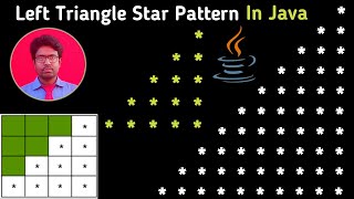 JAVA Program to print Left Triangle Star Pattern 📐 | ICSE JAVA Program | Pattern Program in Java